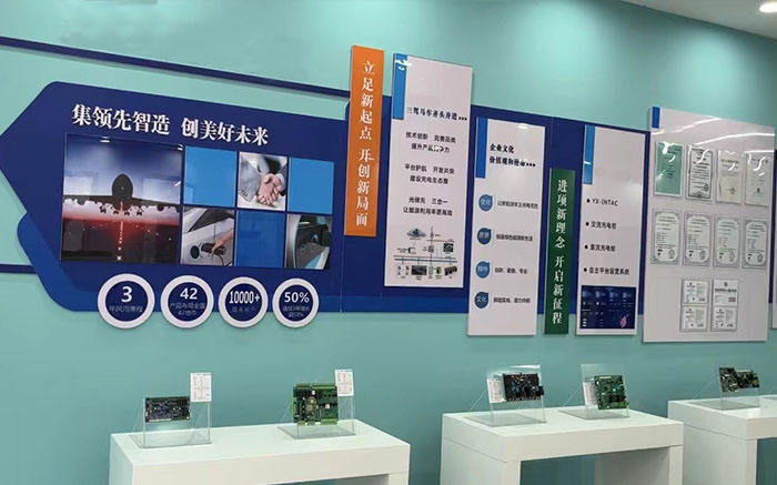 展示区