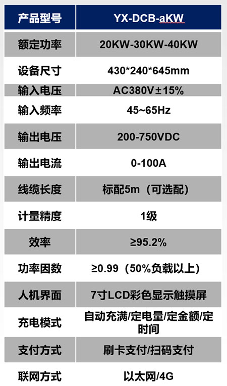 YX-DCB-aKW充电桩