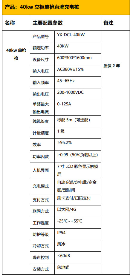 40kw 立柜单枪直流充电桩