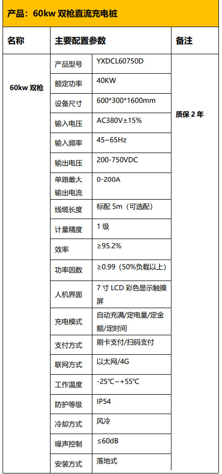 60kw 双枪直流充电桩